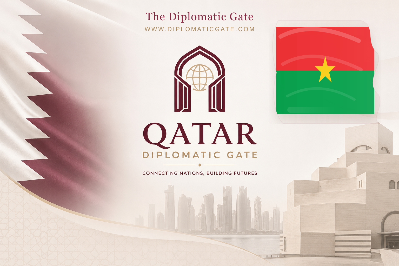 Trade and economic cooperation initiatives